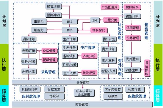 �|ݸ���ܛ��